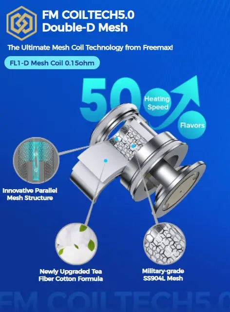 FreeMax FL Series Replacement Coils 5 Per/Pack