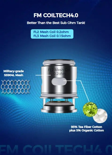 FreeMax FL Series Replacement Coils 5 Per/Pack