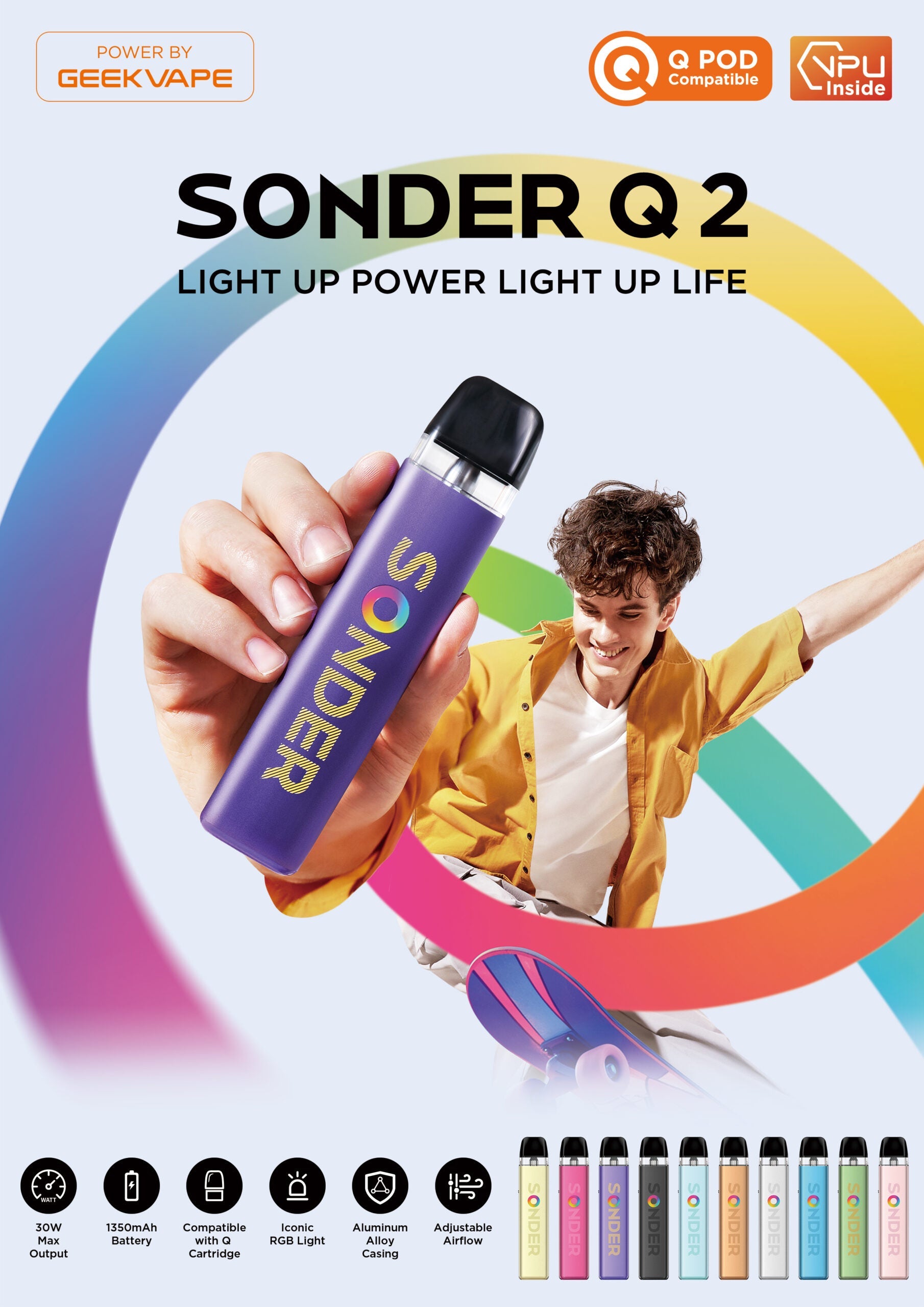 Geekvape Sonder Q2 Kit | Q Pod Compatible