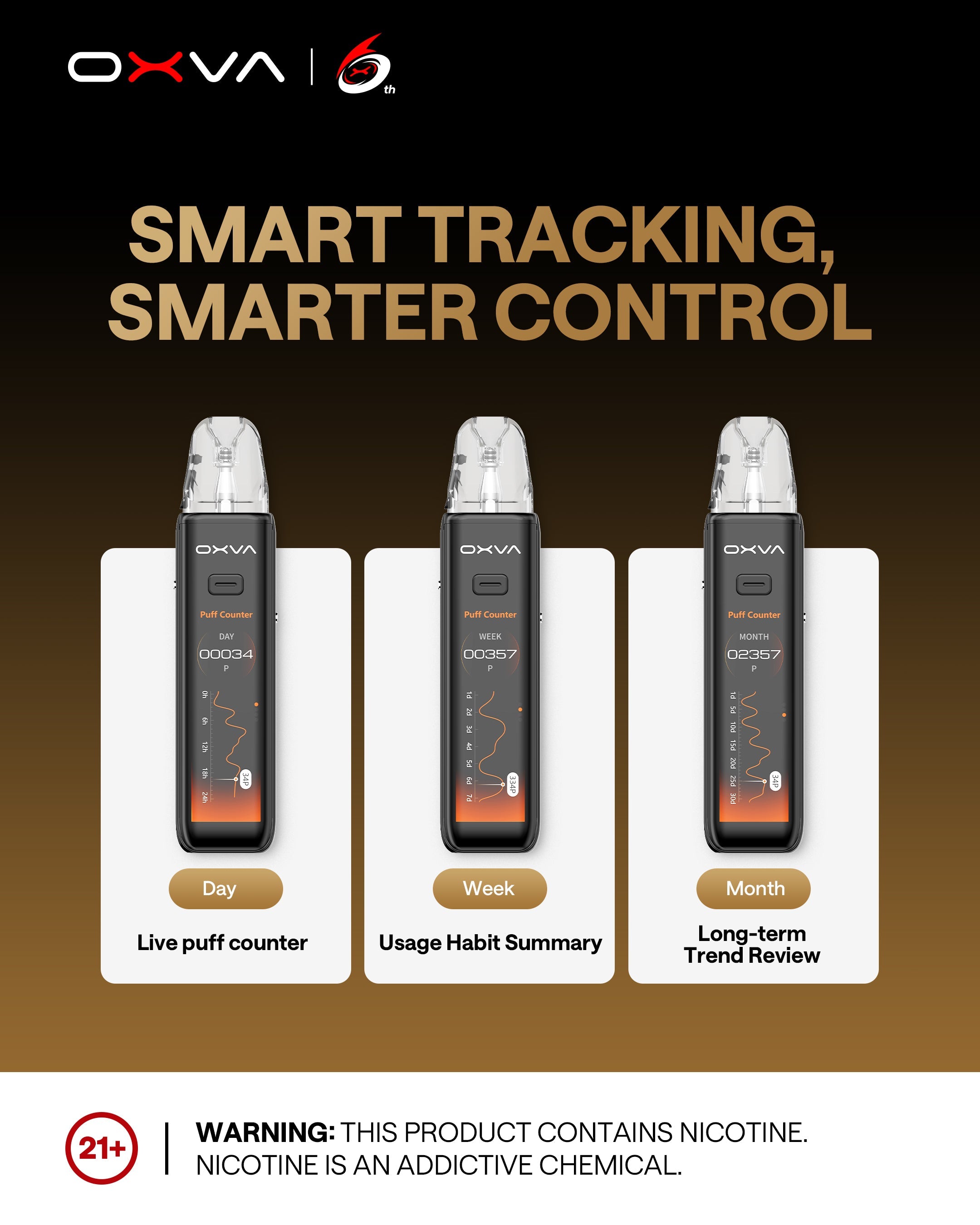 OXVA Xlim 3 Ultra Kit