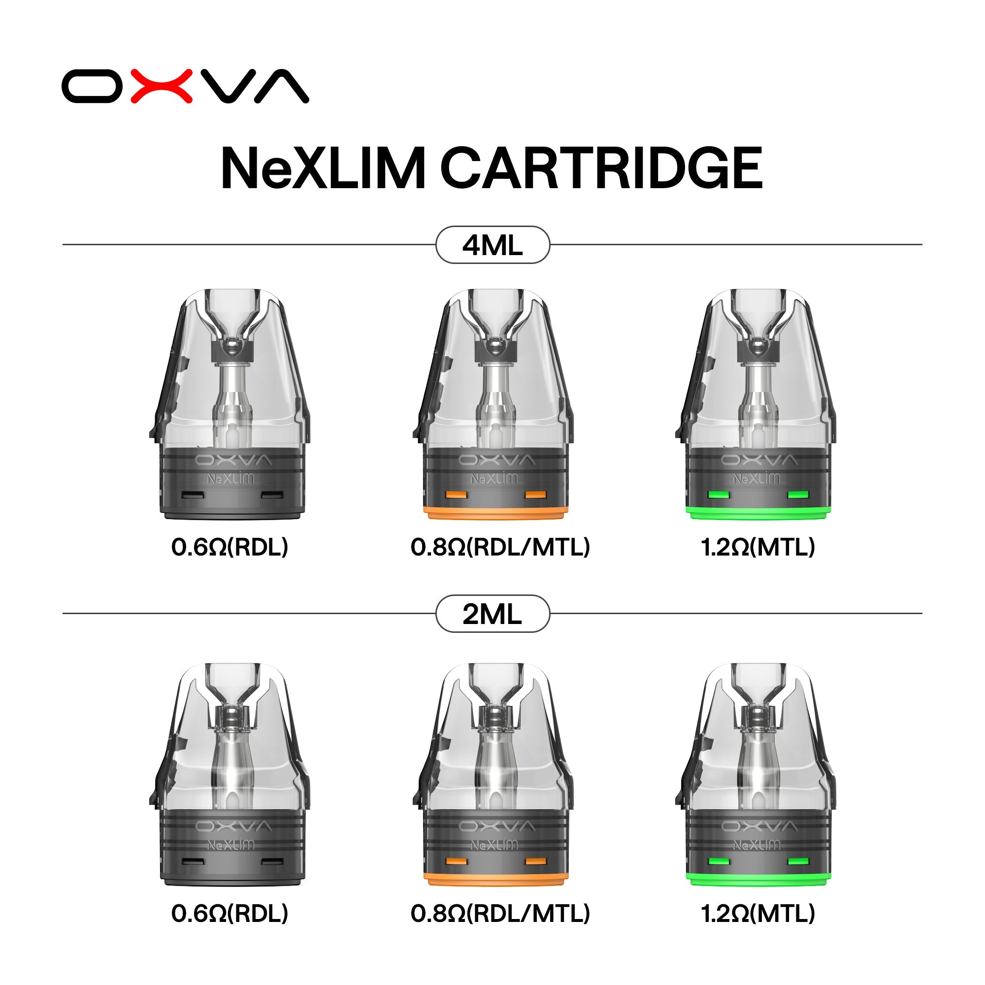 Oxva NeXlim Pod Vape Kit