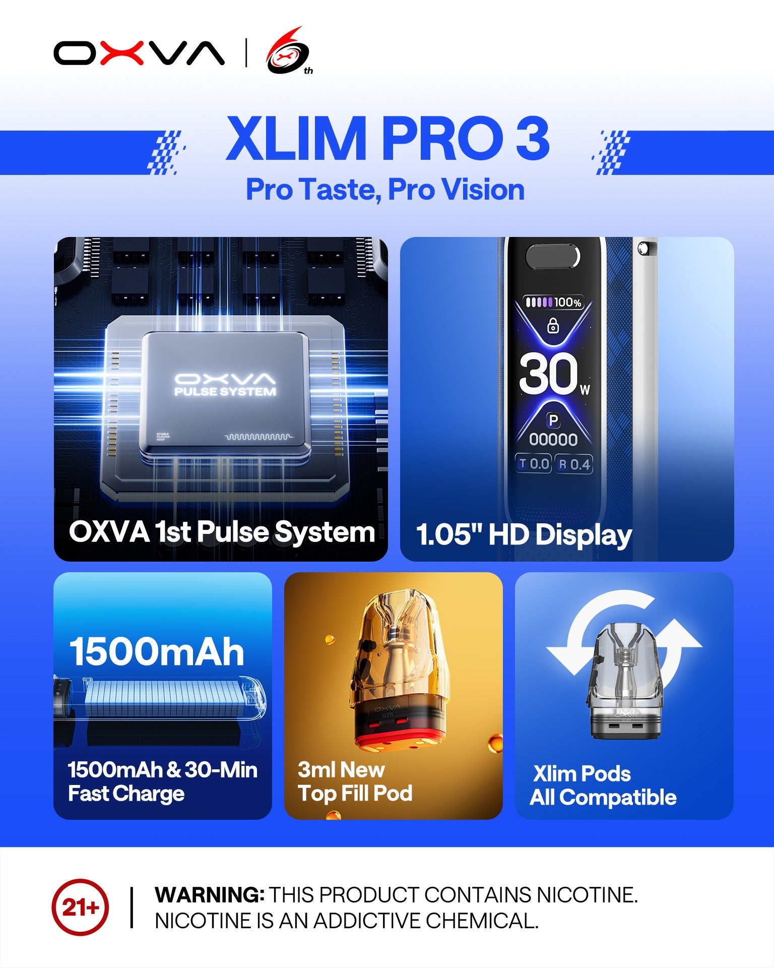 OXVA Xlim Pro 3 Kit