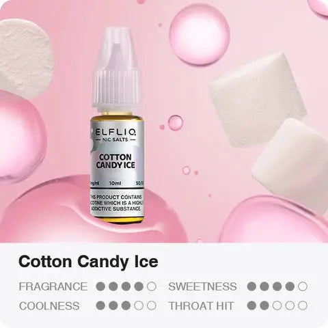 ELFLIQ Nic Salts by Elf Bar 10ml - 20MG - Cotton Candy Ice / PB Cloudd image