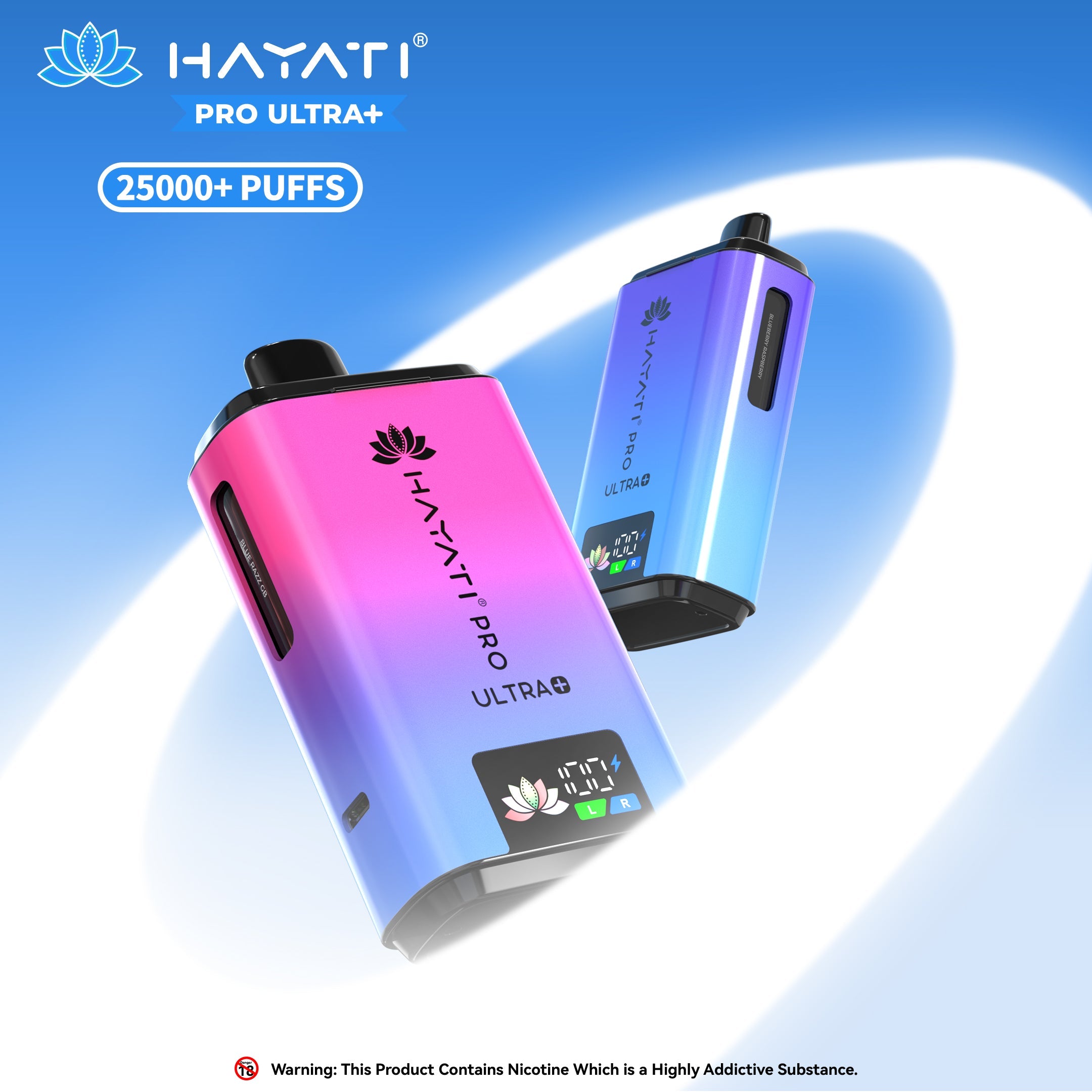 Rechargeable Kits