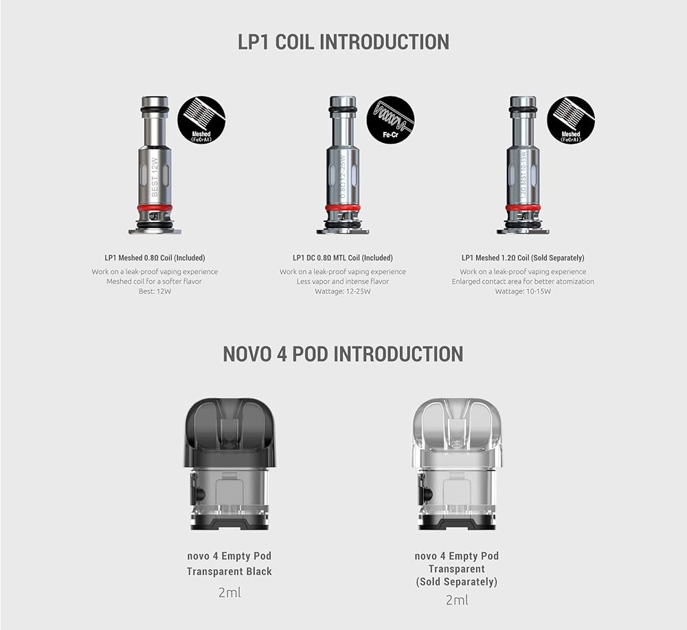 Smok LP1 Replacement Coils 0.8 Ohm Mesh (5-Pack) Smok