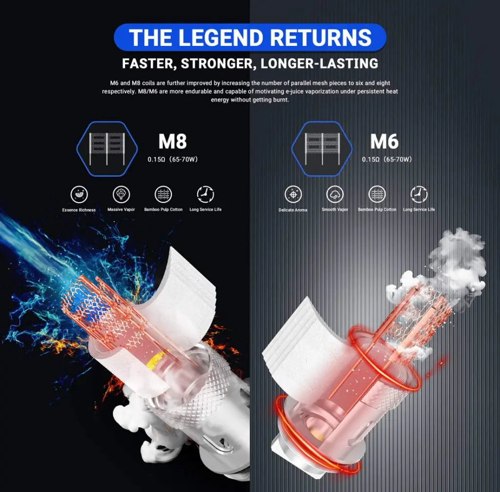 HorizonTech Falcon Legend Sub Ohm Tank | Free Bubble Glass | £19.99 image 6