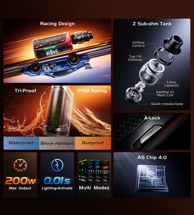 GeekVape Aegis Legend 5 Kit