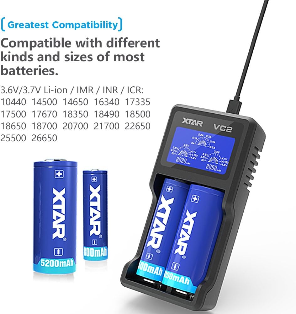 XTAR VC2 USB LCD Dual‑Bay Li‑ion Battery Charger Xtar