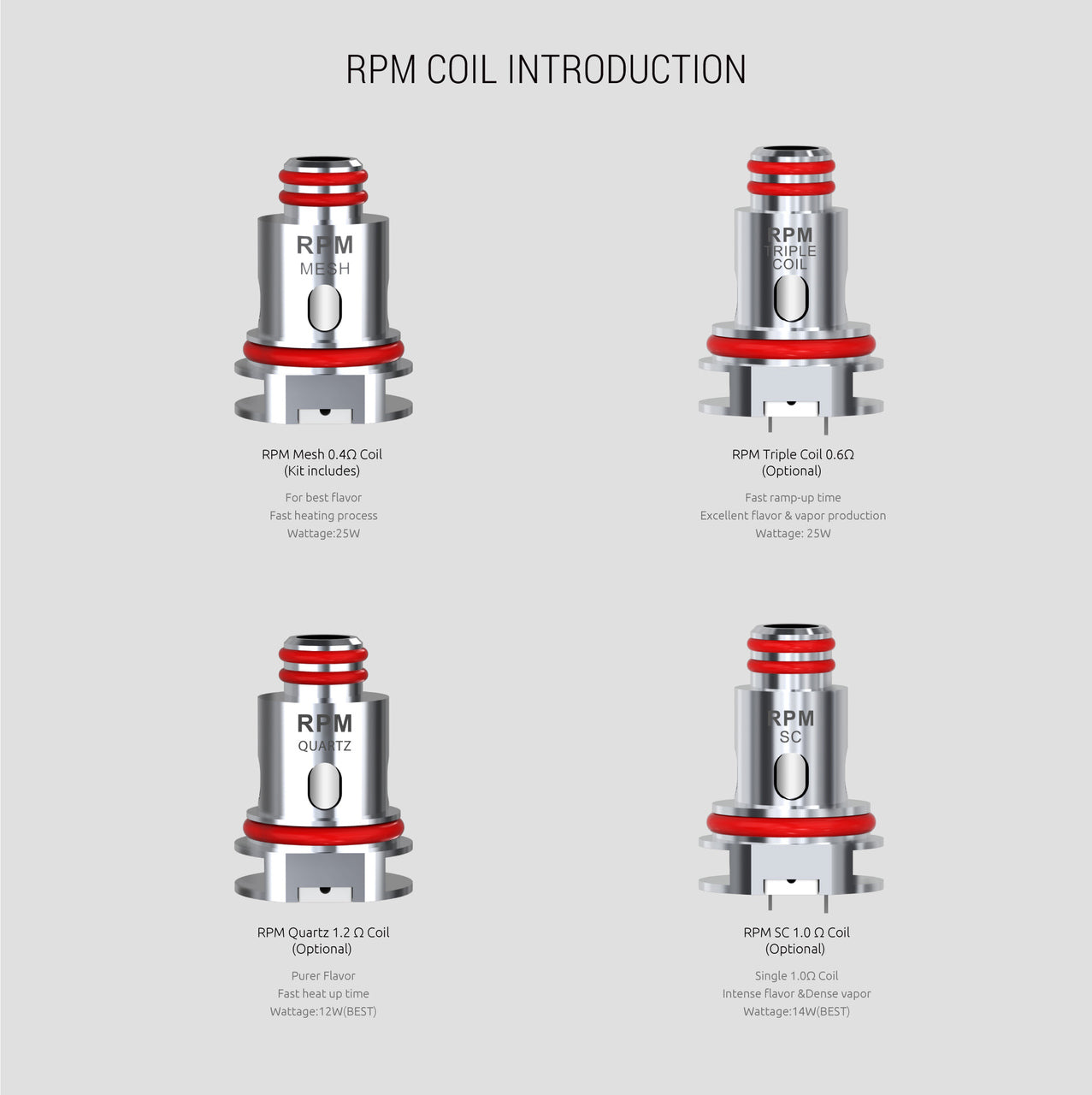 SMOK RPM Replacement Coils - 5pcs/pack