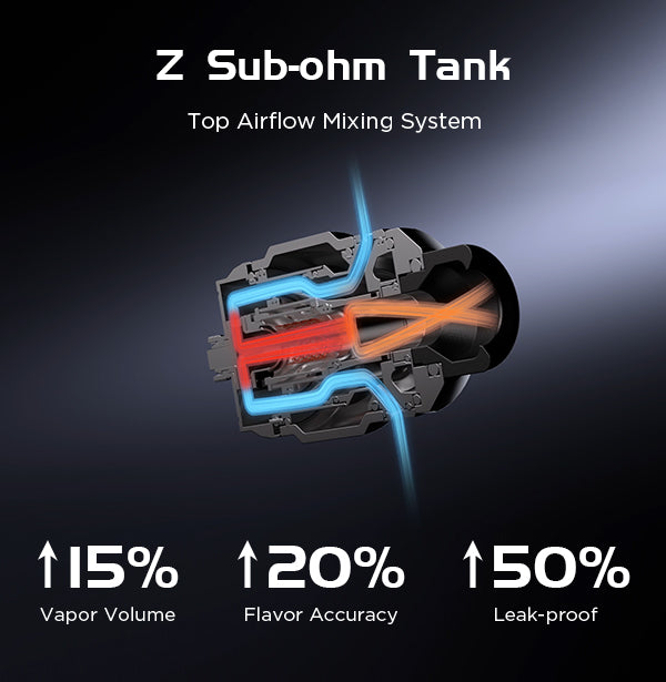 GeekVape Aegis Legend 5 Kit