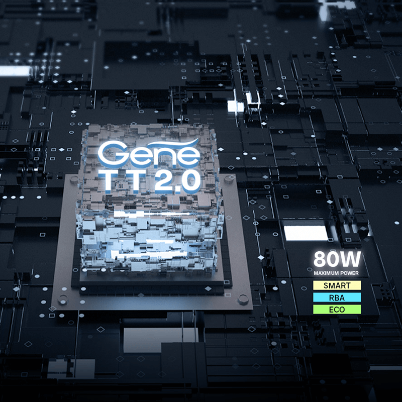 VooPoo Drag H80S Kit 80W | PnP Pod II | PnP-TW Coils