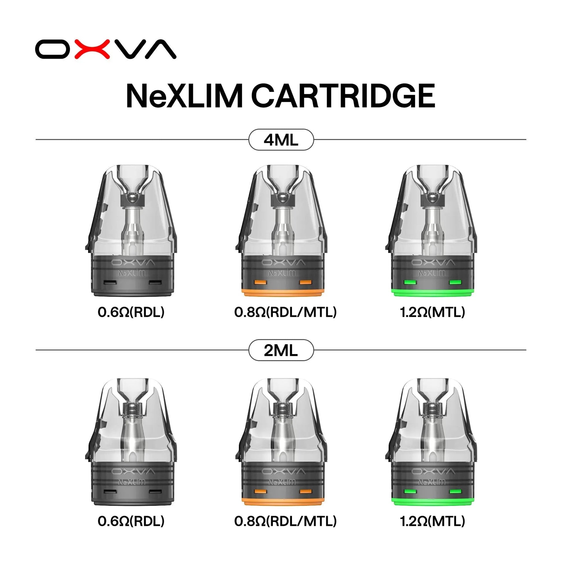 Oxva NeXlim Pod Vape Kit Oxva