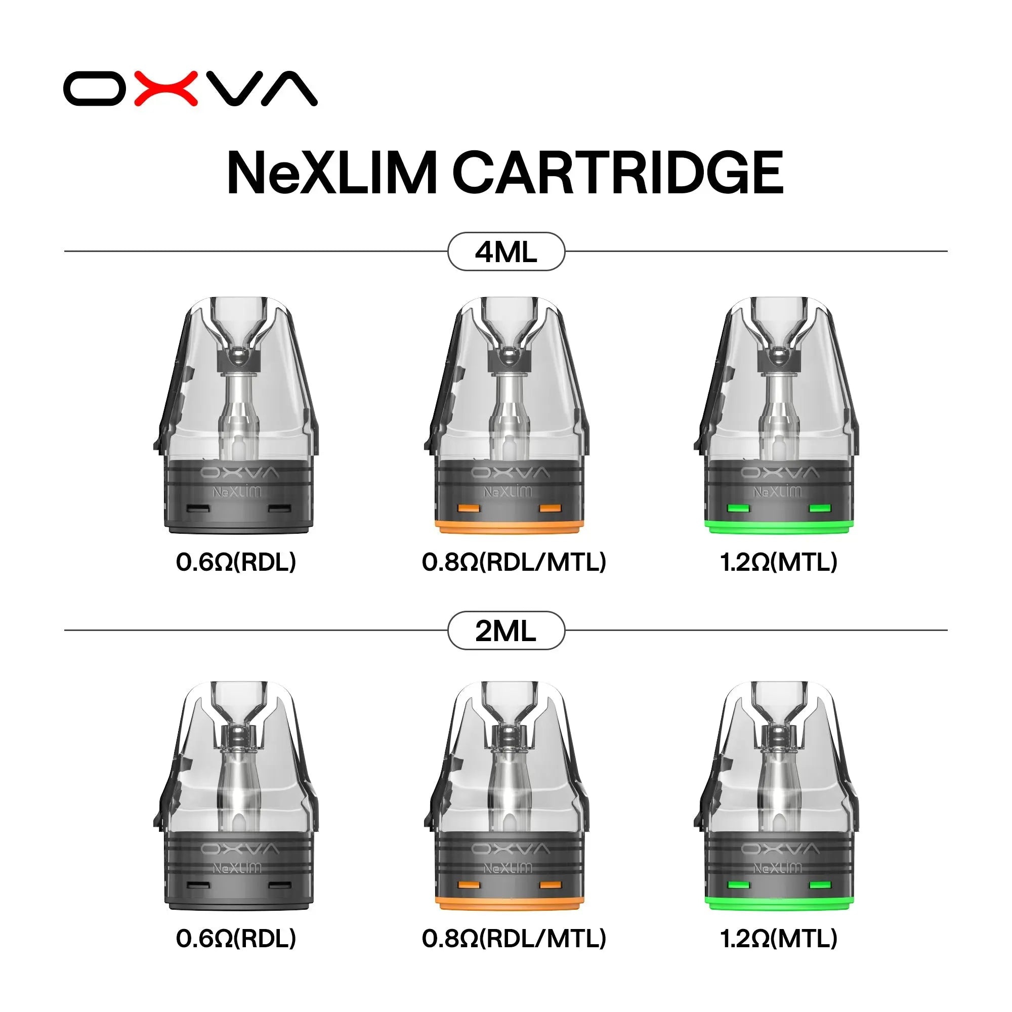 Oxva NeXlim Pod Vape Kit Oxva