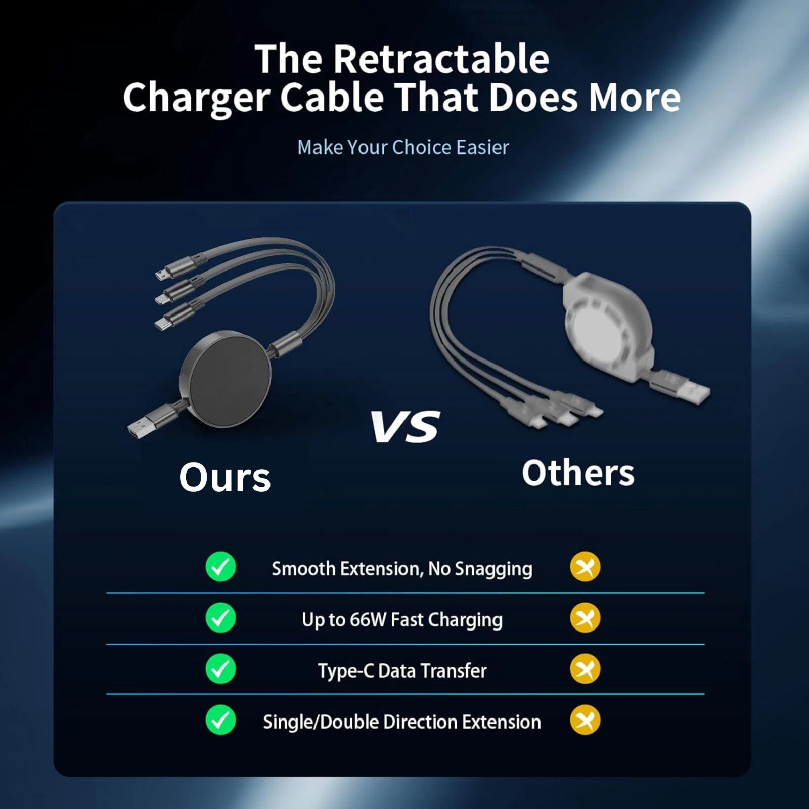 Universal 3-in-1 Retractable Charging Cable