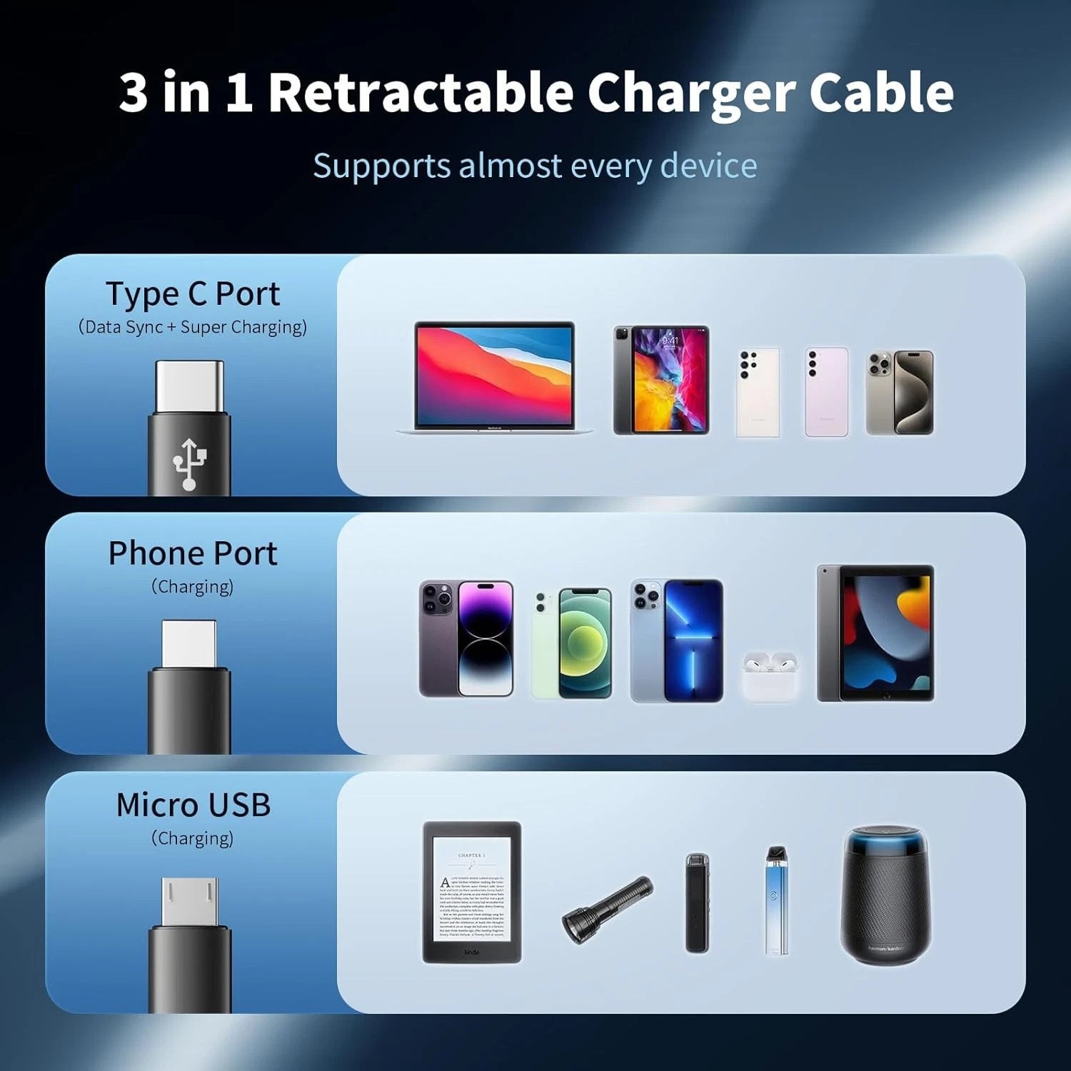 Universal 3-in-1 Retractable Charging Cable