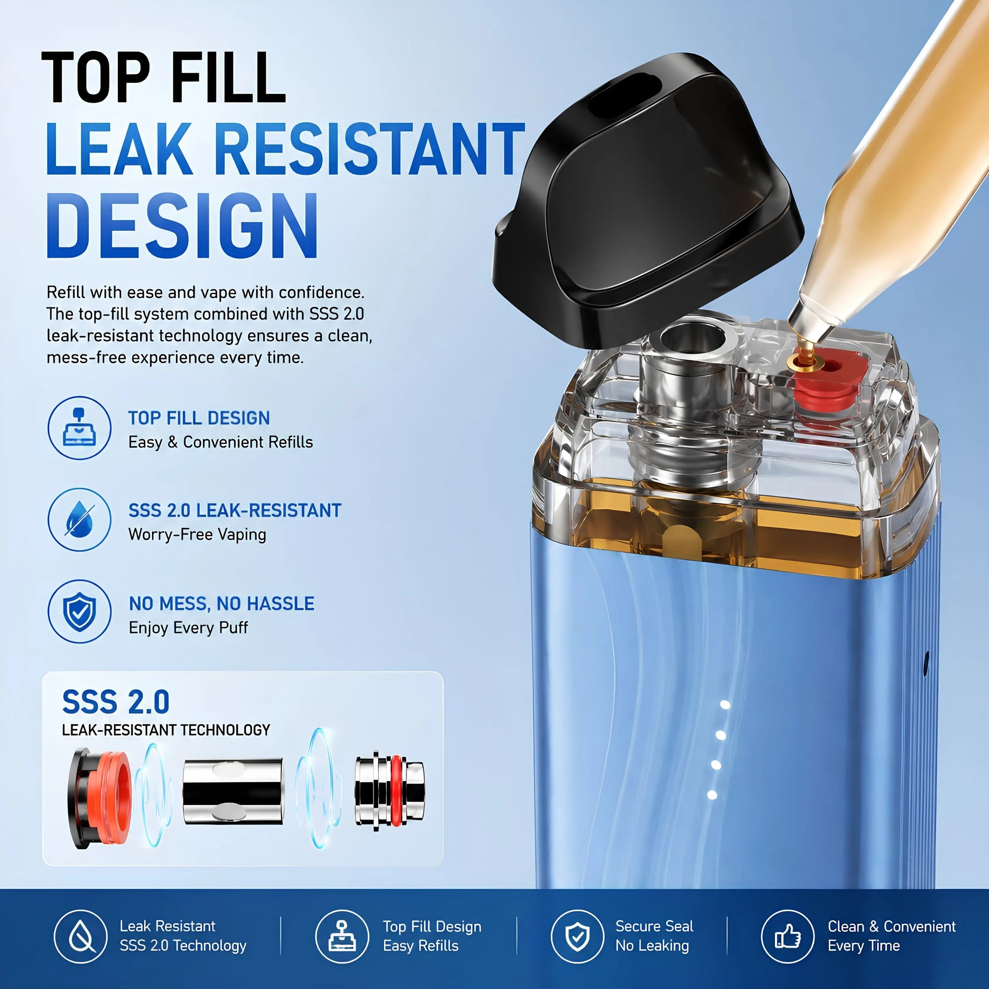 Vaporesso XROS Mini Retro top fill leak resistant 2ml XROS pod design