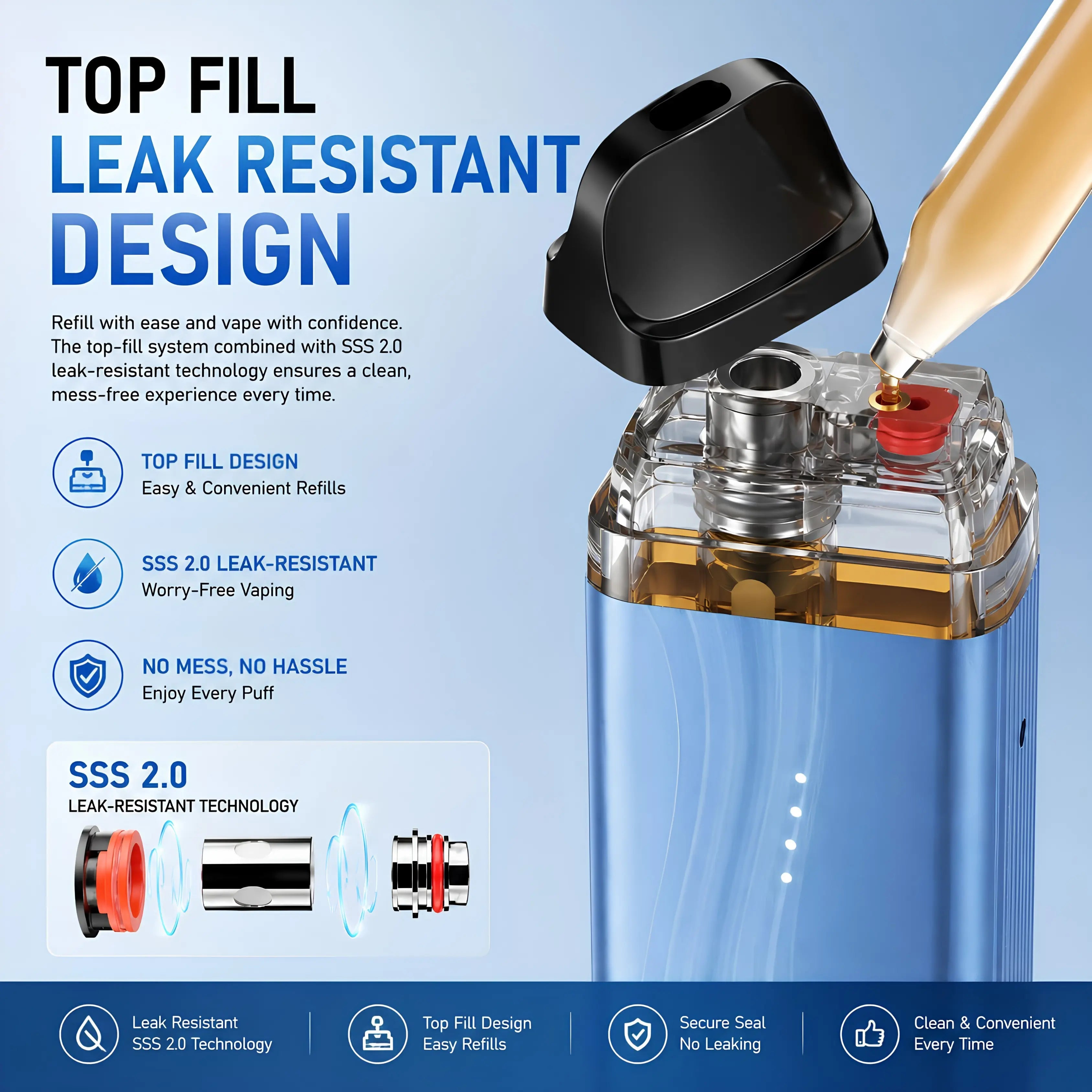 Vaporesso XROS Mini Retro top fill leak resistant 2ml XROS pod design