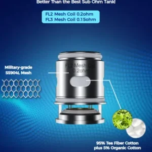 FreeMax FL Series Replacement Coils 5 Per/Pack - Image 2