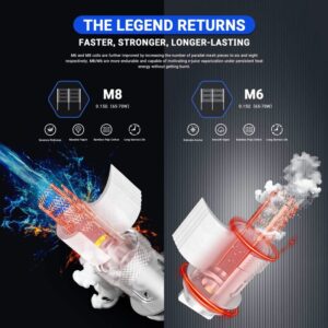 HorizonTech Falcon Legend Sub Ohm Tank | Free Bubble Glass | £19.99 - Image 7