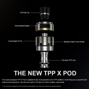 Voopoo Drag S PRO 100W Pod kit - Image 4