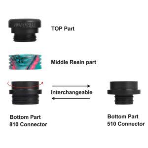 AVCT 6 IN 1 Resin 810 / 510 Convertible Drip Tips - Image 2