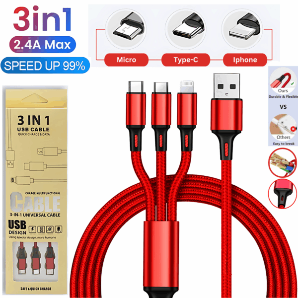 Copy of 3 in 1 USB Charging Cable Multi Head 2.4A Fast Charger For iPhone Type-C Micro